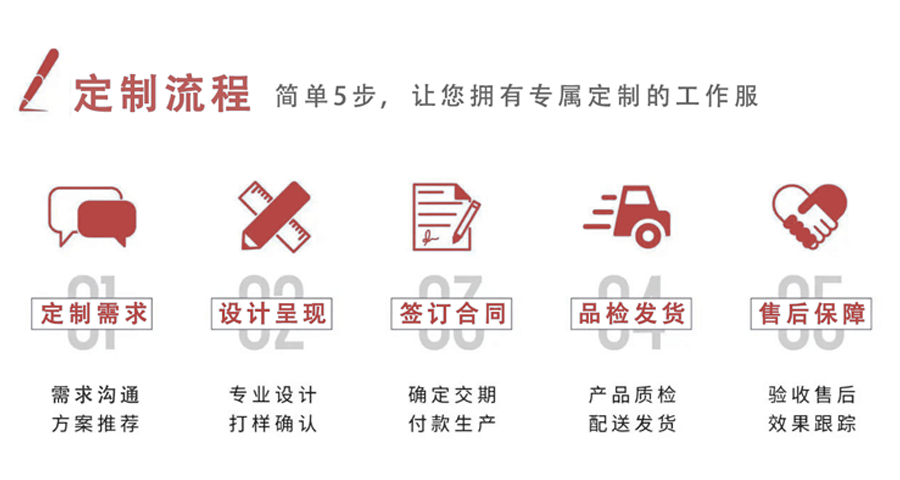 天阶防护为您提供“定制反光工装裤 多口袋涤棉作业裤 电力巡检耐磨宽松工装裤”商品的个性化定制流程与步骤说明