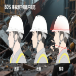 安全帽佩戴规范全解析：国标要求+施工现场检查要点