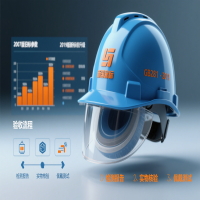行业深度：GB2811-2019安全帽新国标解读（附验收维护指南）